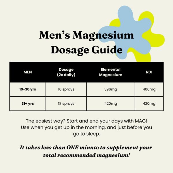 Version 1.0.0 Aplicacion del spray en palma