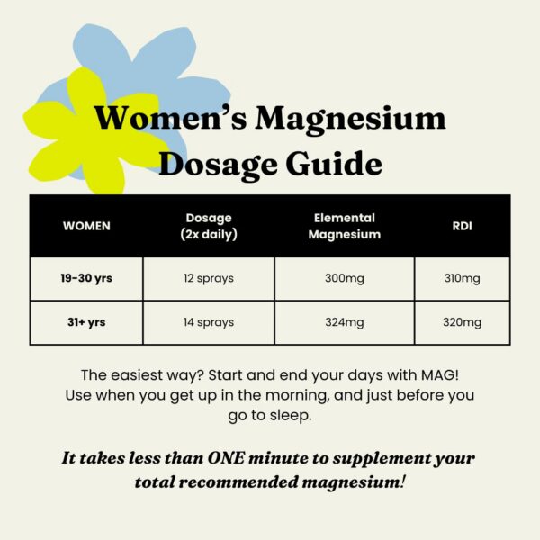 Version 1.0.0 Producto en fondo blanco