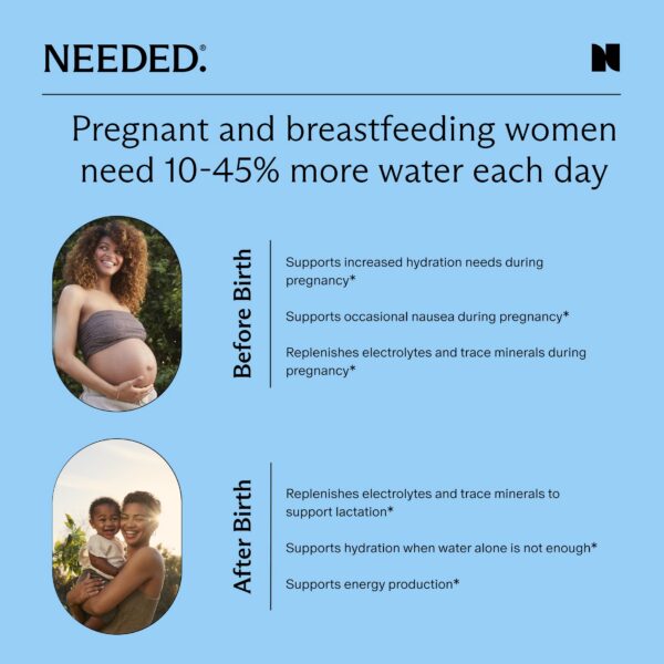 Version 1.0.0 Magnesio esencial (150 mg)