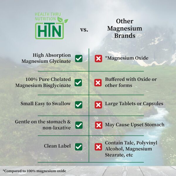 Instrucciones de uso en etiqueta