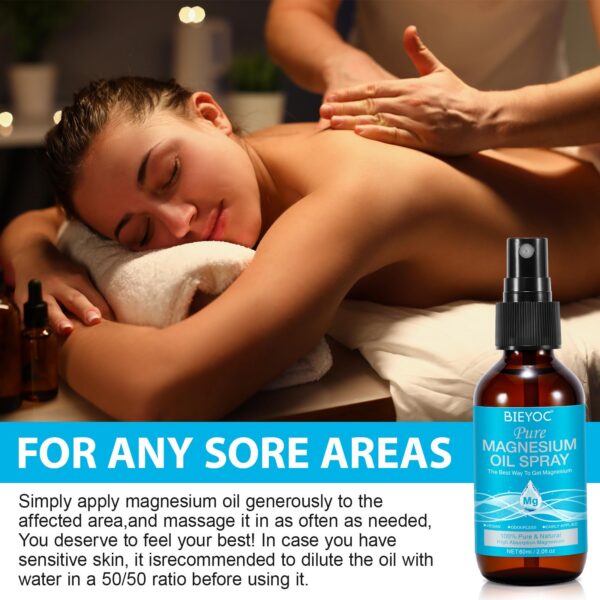 Uso en la piel para magnesio