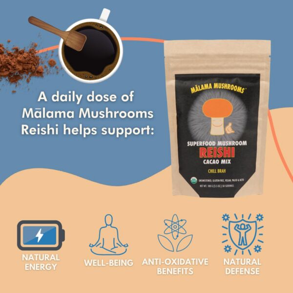 Porciones del bundle Malama