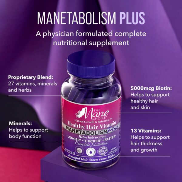 MANETABOLISM Plus mostrado