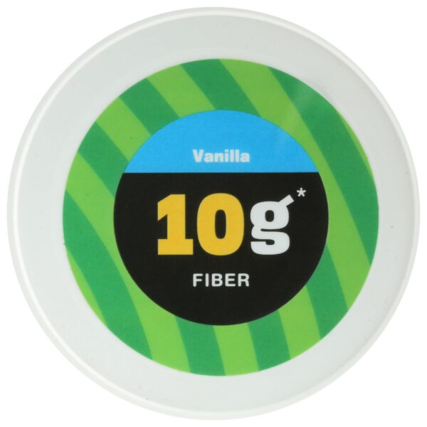 Detalle de lista de ingredientes