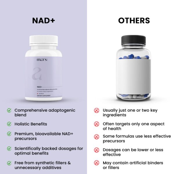 Mars NAD+ complemento para envejecimiento saludable