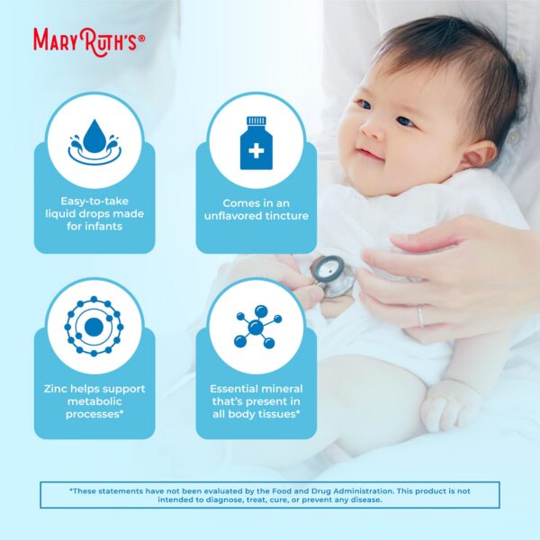 Ingredientes MaryRuth Zinc líquido