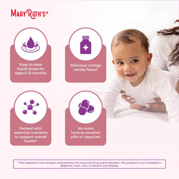 Información nutricional multivitamínico MaryRuth's