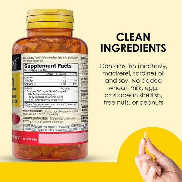 Version 1.0.0 Listado de ingredientes en la etiqueta