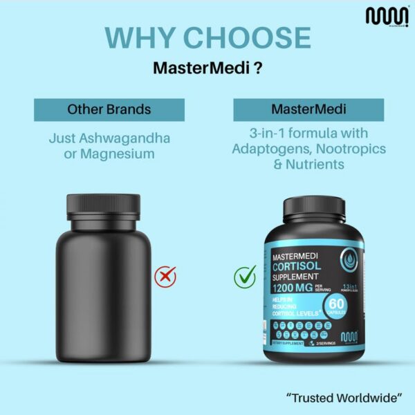 Advertencias y código de lote