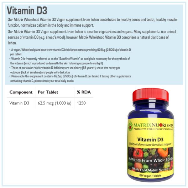 Version 1.0.0 Cajas y etiqueta de Matrix Nutrients D3 vegano