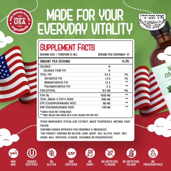 Version 1.0.0 Detalle de sabor frutal en la etiqueta