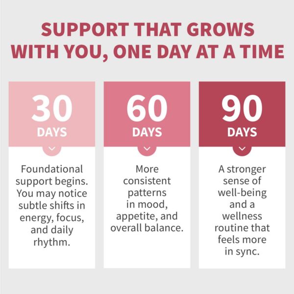 Envase MEDCHOICE 4en1 Inositol