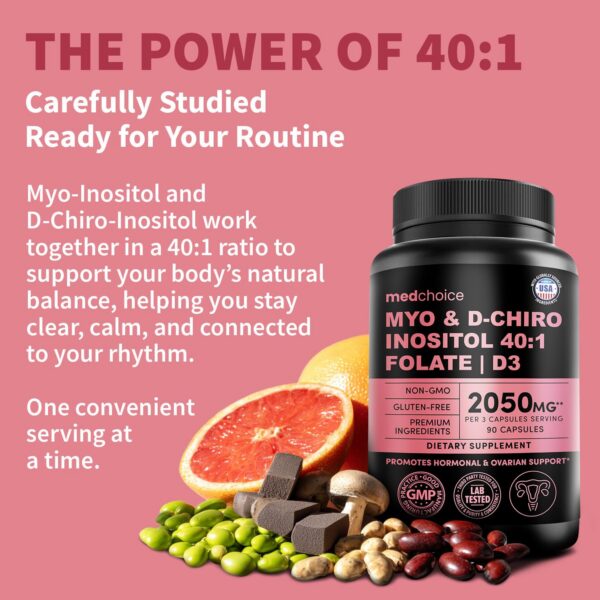 Detalles de ingrediente de Inositol MEDCHOICE