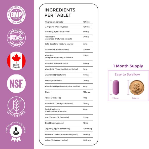 Composición de ingredientes MedFertil