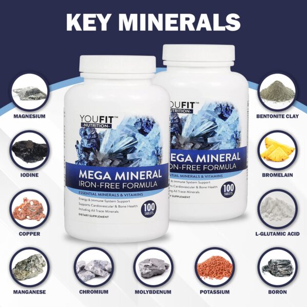 Envase de Mega Minerals YouFit