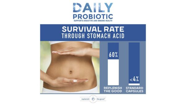 Mejora salud intestinal y digestiva con probiótico vegano