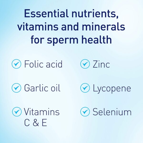 Presentación de Menevit 90 cápsulas