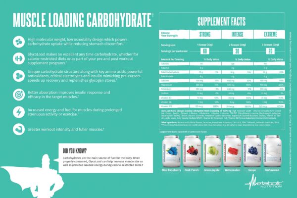 Version 1.0.0 Lista de ingredientes en etiqueta