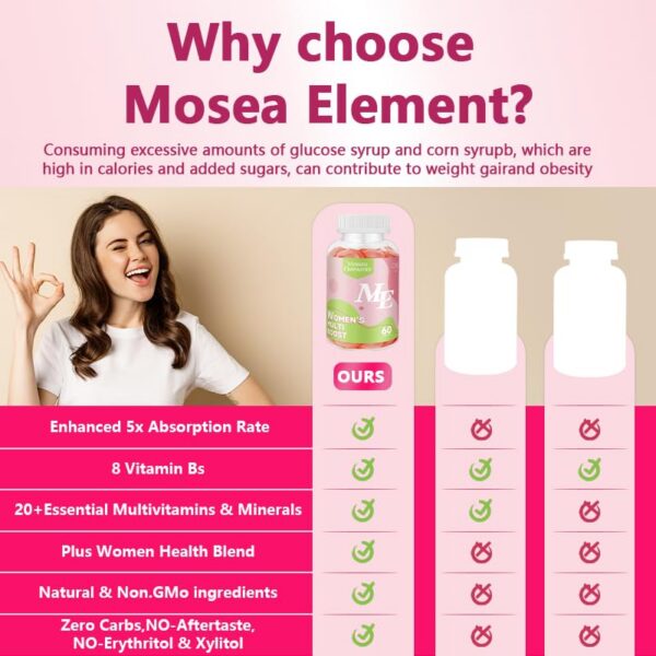 Caja de empaque MOSEA ELEMENTS