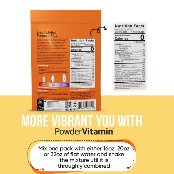 Mezcla de electrolitos para hidratación