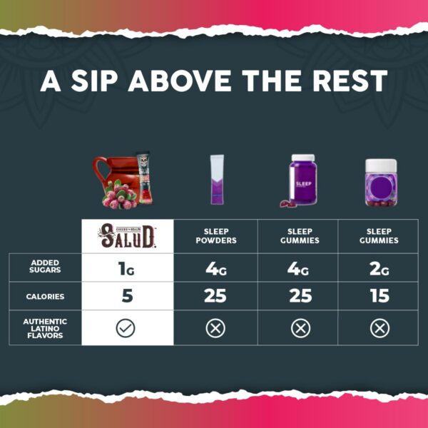 Mezcla Salud en sticks para bebida fácil y calmante