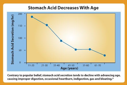 Version 1.0.0 mezcla de té limpieza renal Dr Clark Store ingredientes