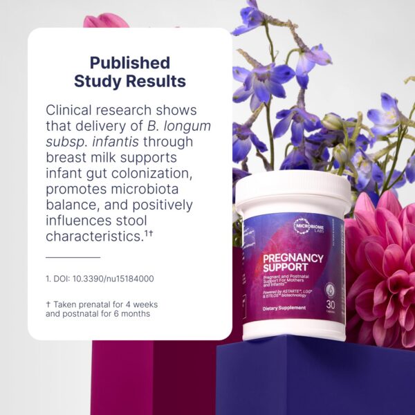 Version 1.0.0 Frascos y cápsulas de probióticos