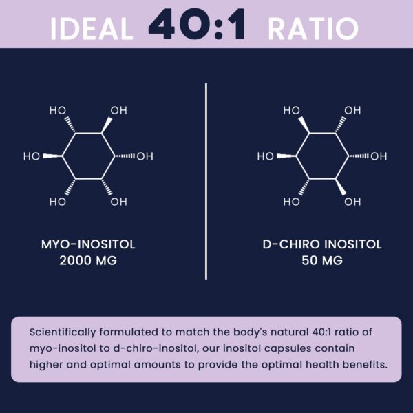 Presentación de 120 cápsulas