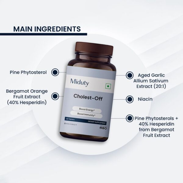 Empaque y etiqueta de Miduty Palak Notes Cholest-Off