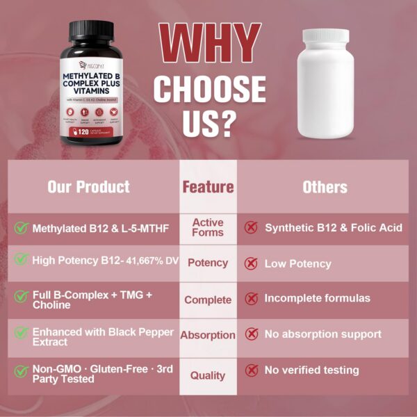 Version 1.0.0 Calidad y fabricación de Migcopat