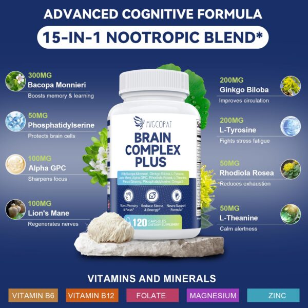 Frascos y cápsulas Migcopat en caja