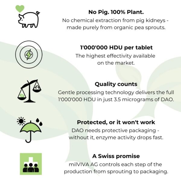 Empaque sellado de milDAO