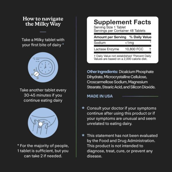Version 1.0.0 Imagen de producto Milky lactasa