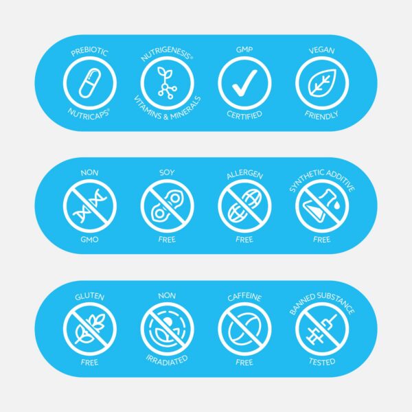 Version 1.0.0 Etiqueta de ingredientes Mind Lab Pro