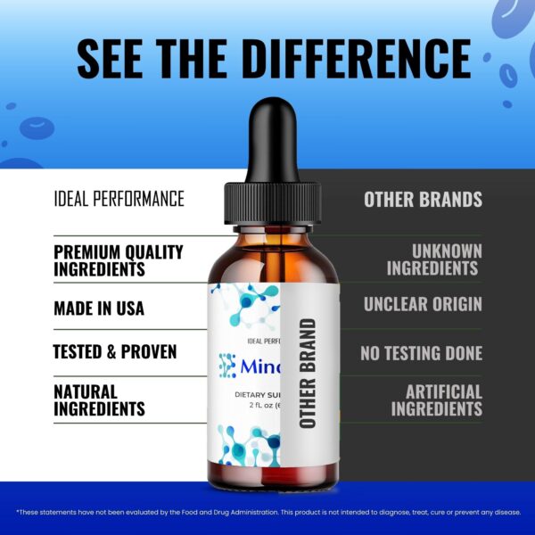 Mind Quell gotas suplemento líquido apoyo salud mental