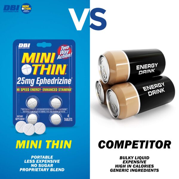 Mini Thin suplemento energético para personas activas y ocupadas
