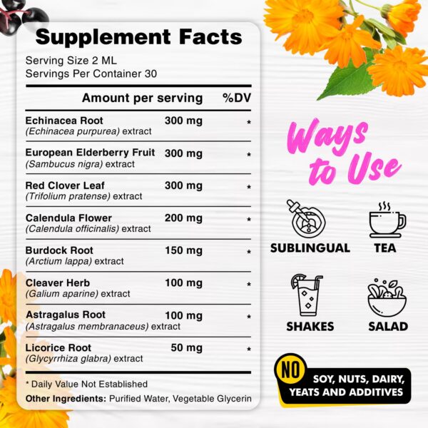 Componentes saludables en gotas drenaje linfático Miw Piw