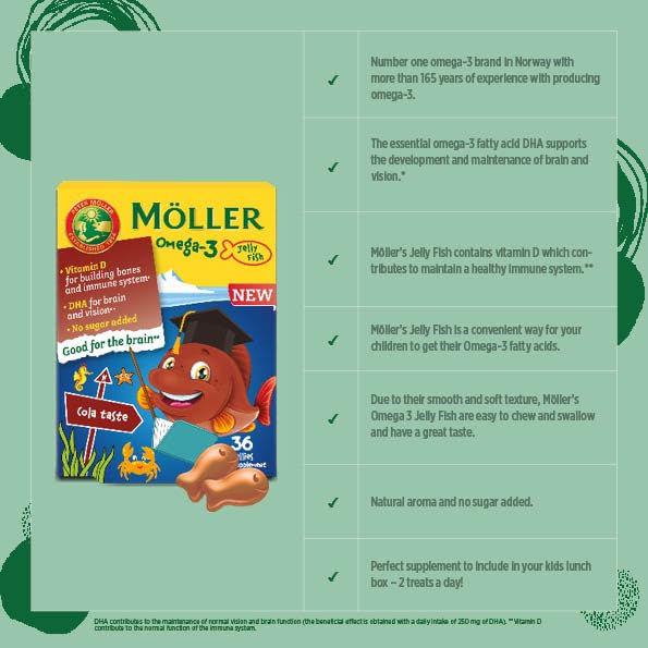 Logotipo de Möller’s y empaque