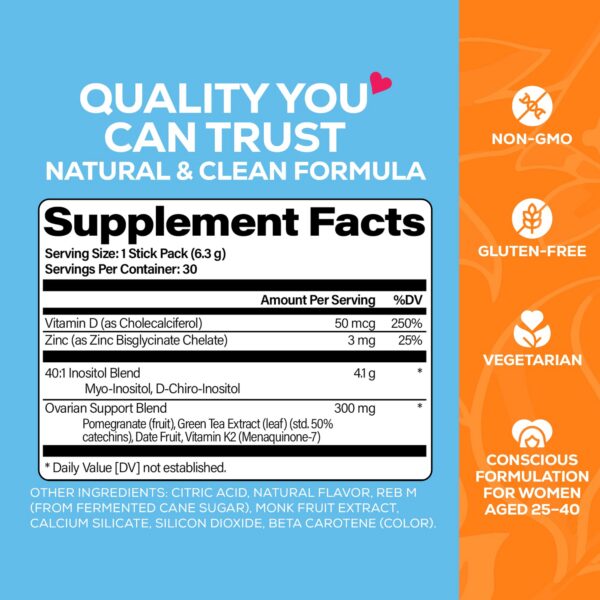 Version 1.0.0 MOLO Conception sabor naranja