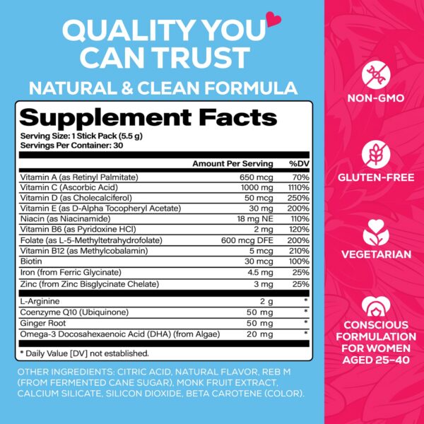 Sobres sabor naranja MOLO