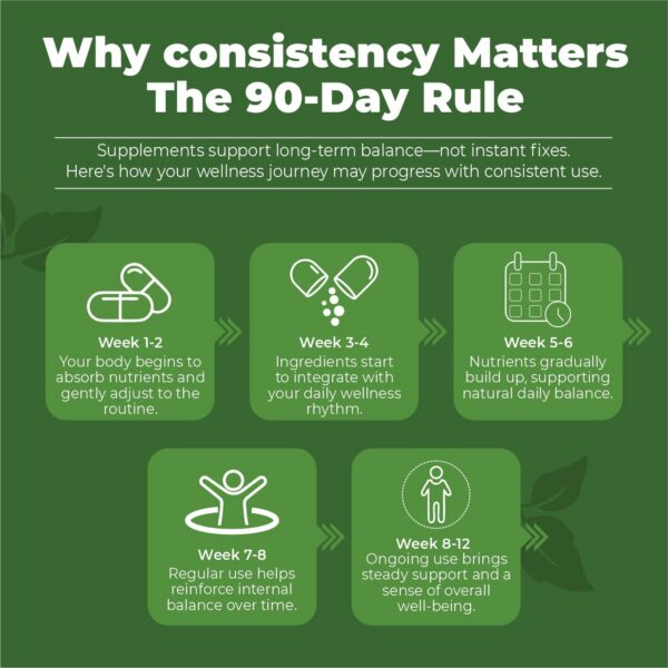 Moringa en cápsulas para energía y bienestar integral