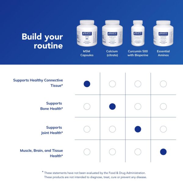 Version 1.0.0 Sello libre de alérgenos MSM