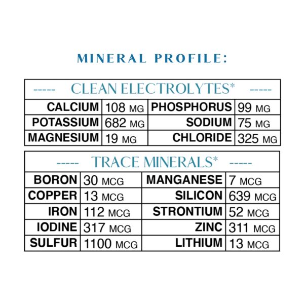 Version 1.0.0 Presentación de 30 porciones
