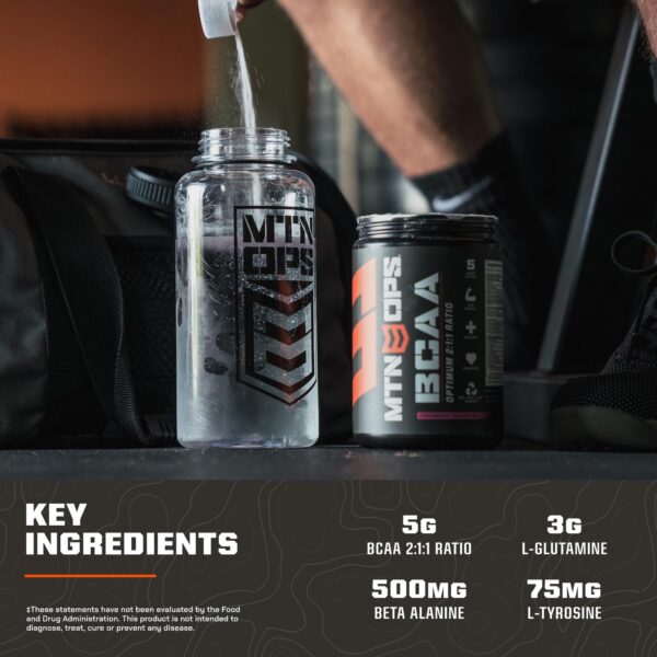Version 1.0.0 Tapa y etiqueta de MTN OPS Hydrate