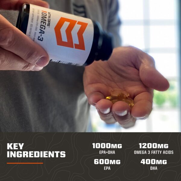 Vista final del paquete MTN OPS bundle