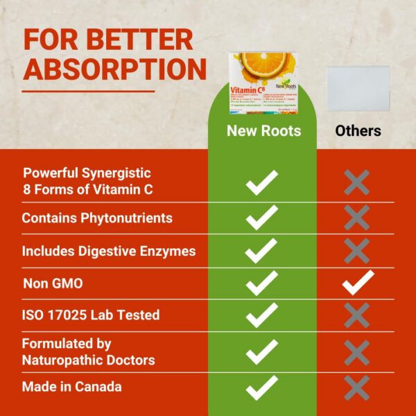 Muestra de polvo en bebida