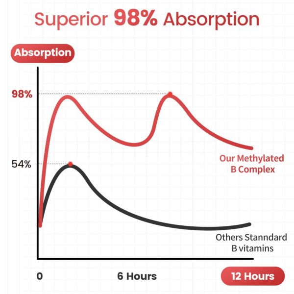 Notas de calidad y seguridad en etiqueta