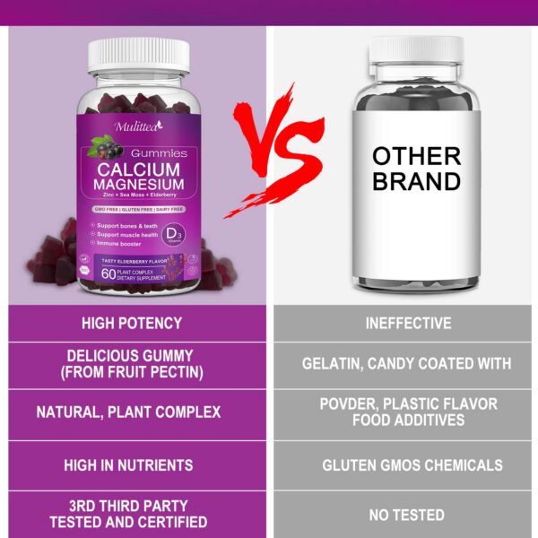 Gomitas Mulittea con sabor a frutos rojos