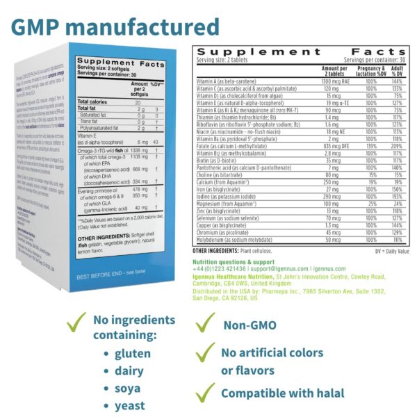 Multivitaminas-embarazo-Igennus-empaque-lateral