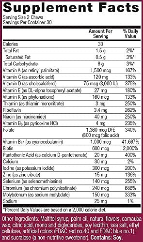 Multivitamínico para cirugía bariátrica con ácido fólico y minerales